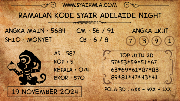 Prediksi Adelaide Night