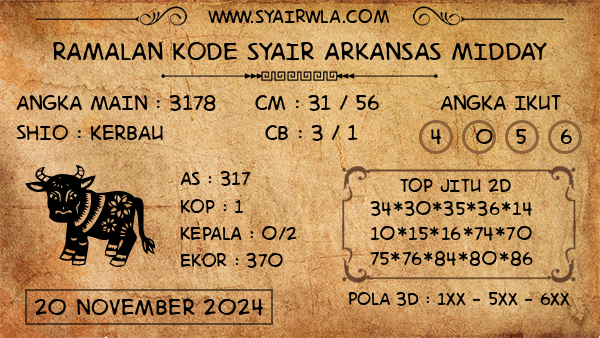 Prediksi Arkansas Midday