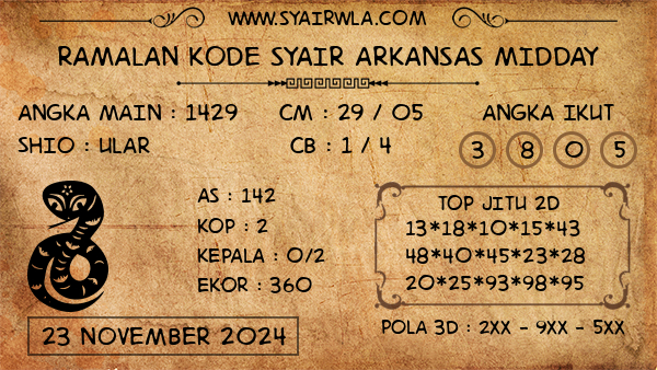 Prediksi Arkansas Midday