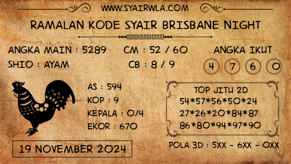 Prediksi Brisbane Night