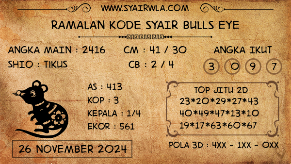 Prediksi Bulls Eye