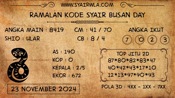 Prediksi Busan Day