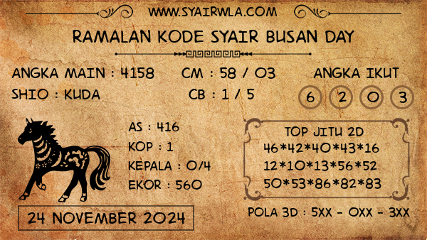 Prediksi Busan Day