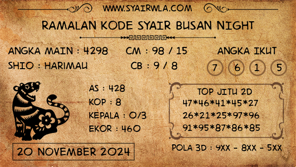 Prediksi Busan Night