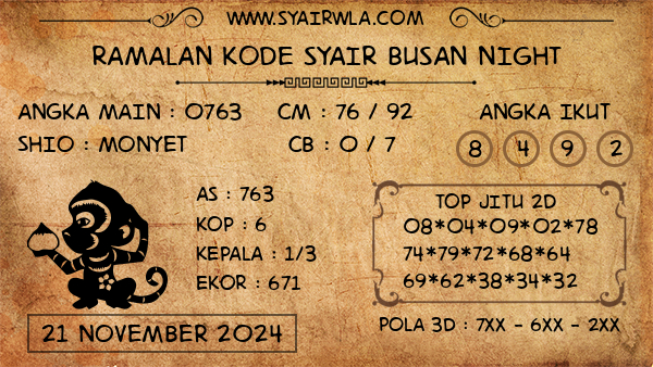 Prediksi Busan Night