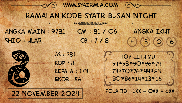 Prediksi Busan Night