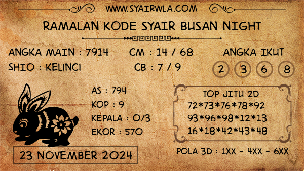 Prediksi Busan Night