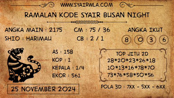 Prediksi Busan Night