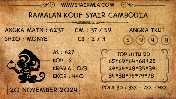 Prediksi Cambodia