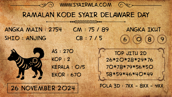 Prediksi Delaware Day