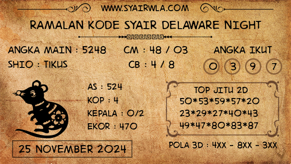 Prediksi Delaware Night