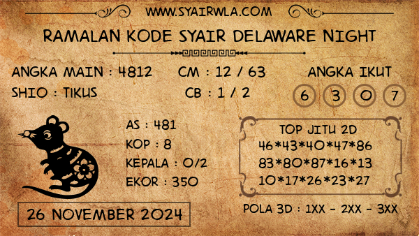 Prediksi Delaware Night