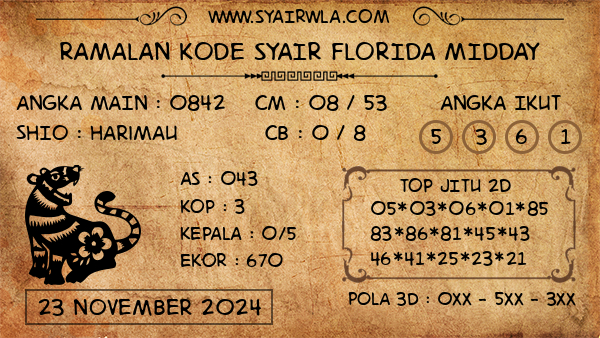 Prediksi Florida Midday