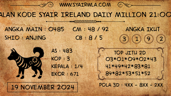 Prediksi Ireland Daily Million 21:00 WIB