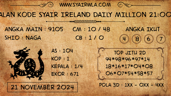 Prediksi Ireland Daily Million 21:00 WIB