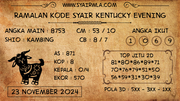 Prediksi Kentucky Evening