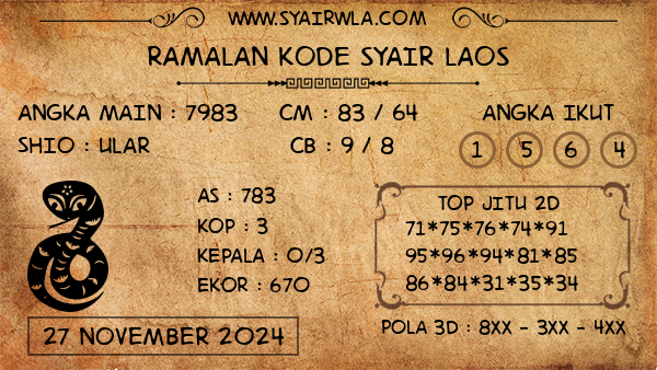 Prediksi Laos