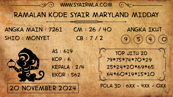 Prediksi Maryland Midday