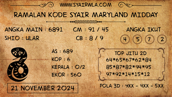 Prediksi Maryland Midday