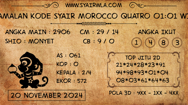 Prediksi Morocco Quatro 01:01 WIB