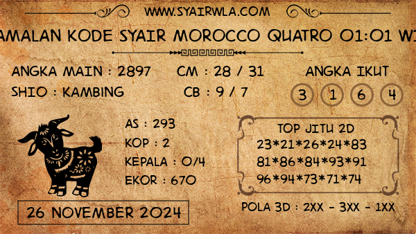 Prediksi Morocco Quatro 01:01 WIB