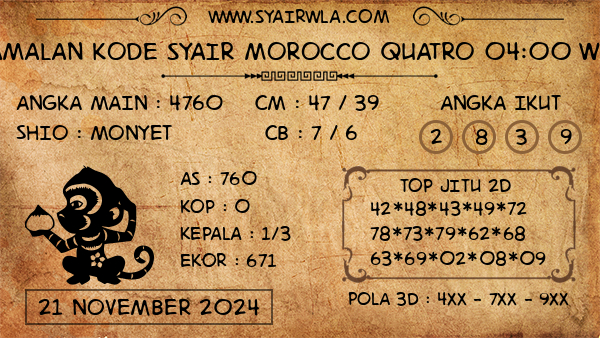 Prediksi Morocco Quatro 04:00 WIB