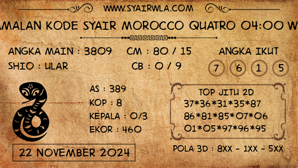 Prediksi Morocco Quatro 04:00 WIB