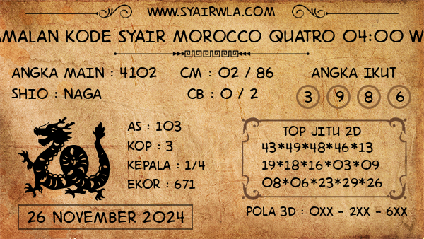 Prediksi Morocco Quatro 04:00 WIB