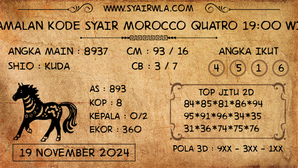 Prediksi Morocco Quatro 19:00 WIB