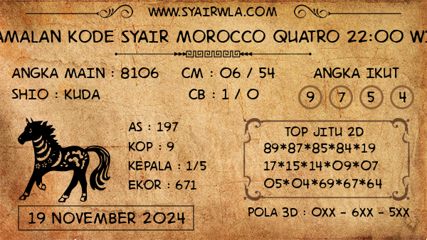 Prediksi Morocco Quatro 22:00 WIB