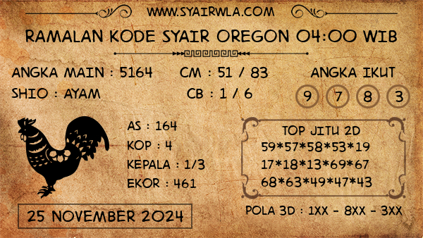 Prediksi Oregon 04:00 WIB