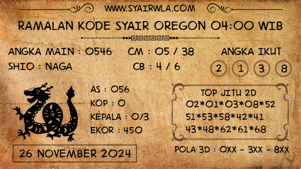 Prediksi Oregon 04:00 WIB