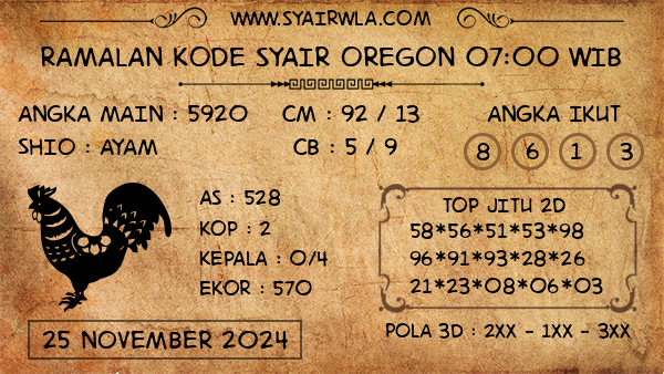 Prediksi Oregon 07:00 WIB