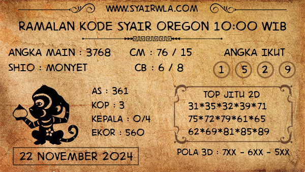 Prediksi Oregon 10:00 WIB