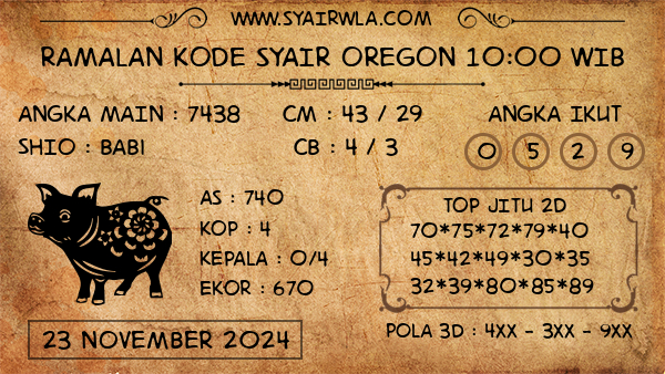 Prediksi Oregon 10:00 WIB