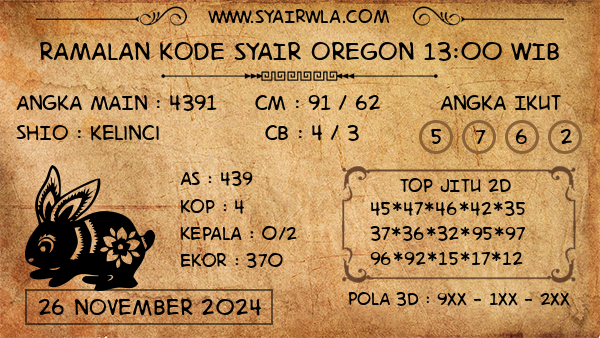 Prediksi Oregon 13:00 WIB