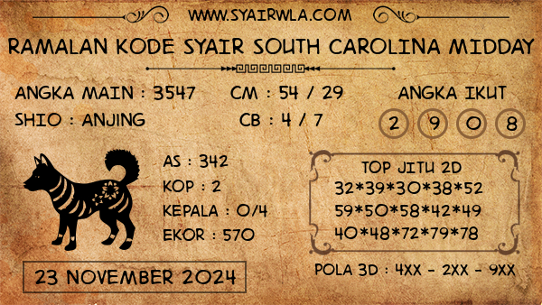 Prediksi South Carolina Midday