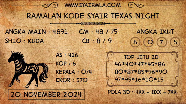 Prediksi Texas Night