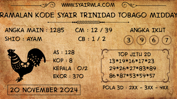 Prediksi Trinidad Tobago Midday