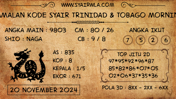 Prediksi Trinidad & Tobago Morning