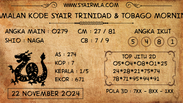 Prediksi Trinidad & Tobago Morning