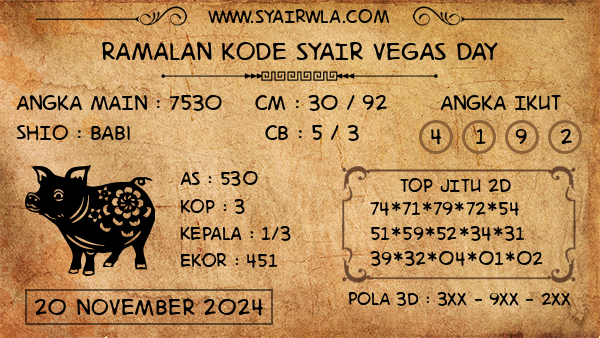 Prediksi Vegas Day