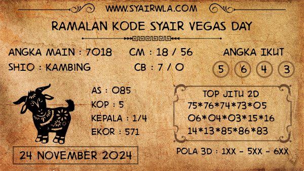 Prediksi Vegas Day