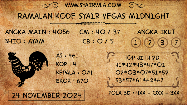 Prediksi Vegas Midnight