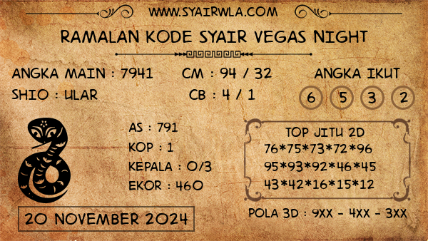 Prediksi Vegas Night