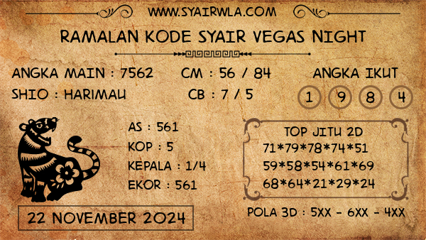 Prediksi Vegas Night