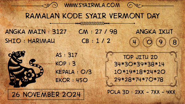 Prediksi Vermont Day