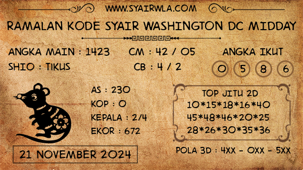 Prediksi Washington Dc Midday